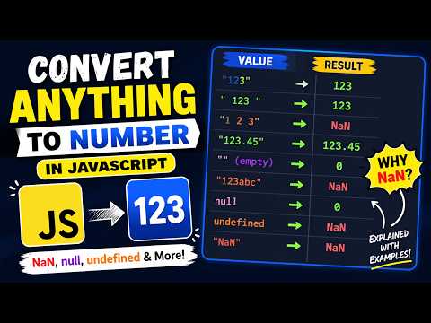 JavaScript Comparison Operators Explained | Null, Undefined, NaN Weird Rules 🤯 | IT Wala