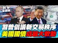 中俄聯盟與國際影響力