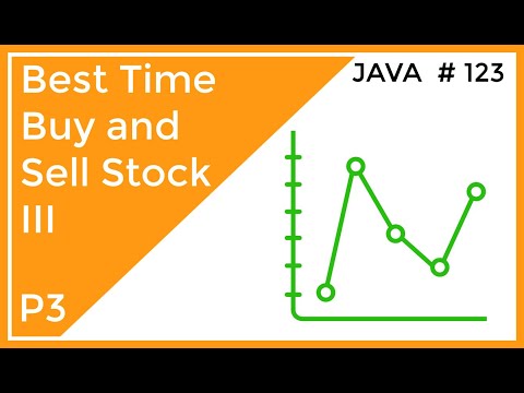 Coding Technical Interview - Best Time to Buy and Sell Stock III - Bottom Up 3D Approach