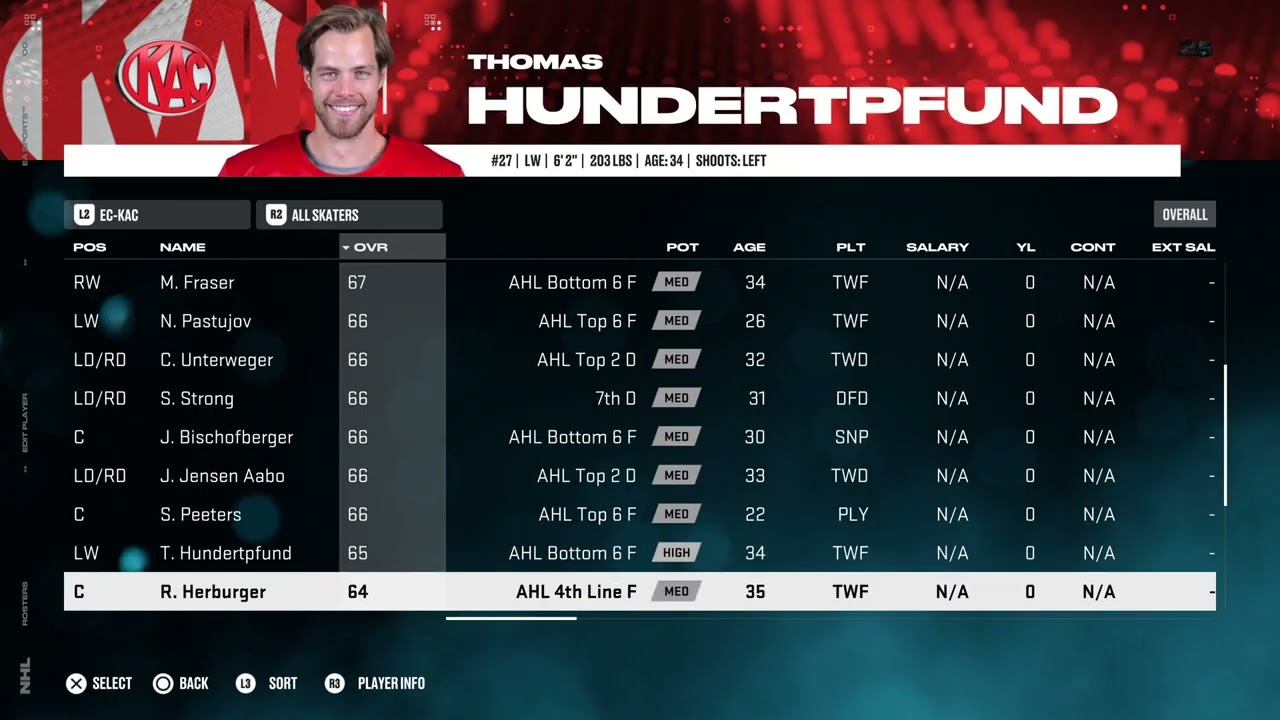 NHL 25 EC-KAC Overall Player Ratings
