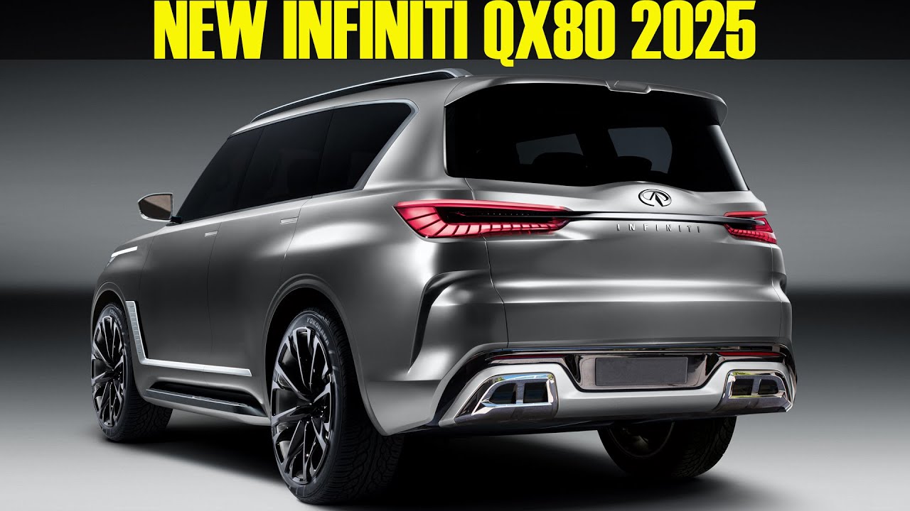 20242025 New Generation INFINITI QX80 Official Information! YouTube