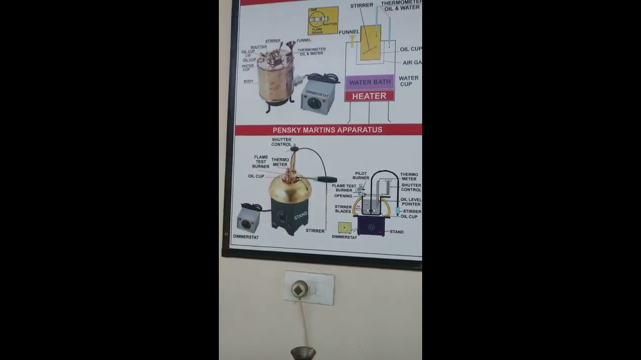 Abel's Flash point Experiment | Ec lab | Mechanical engineering | VTU