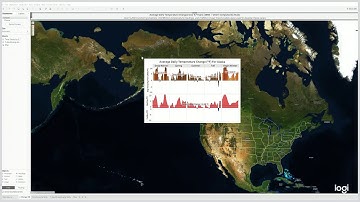 KC Episode 18 - The Tableau 2019.2 Version of Global Warming