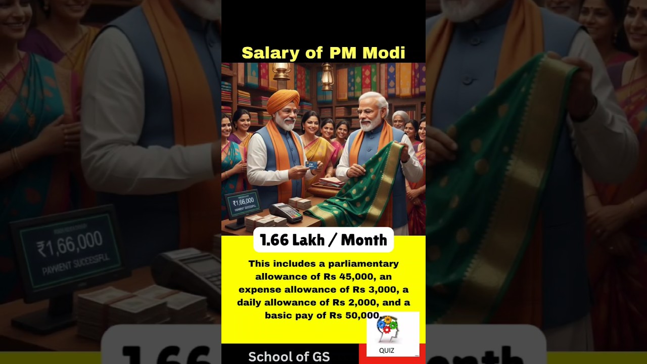 PM Modi Salary| Indian PM | Narendra Modi 