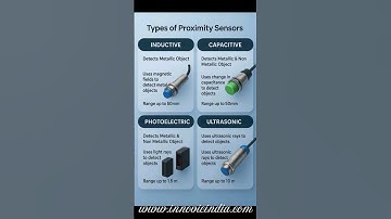 Types of Proximity Sensors #instrumentation #sensors #proximity