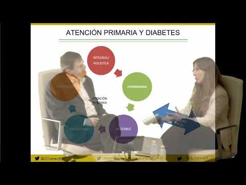Vídeo: El Sistema Computarizado De Apoyo A La Decisión Clínica Para La Diabetes En La Atención Primaria No Mejora La Calidad De La Atención: Un Ensayo Controlado Aleatorio Por Grupos