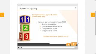 SIAM Lesson 7 - SIAM Roadmap Implementation