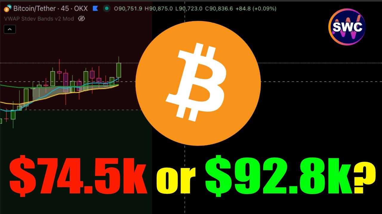 🆘Bitcoin To $92779 or $74456❓Why I'm Using The 45m TimeFrame‼️