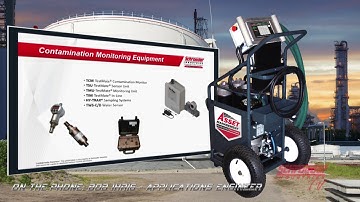 Filter Systems + Industrial “MRO” Market