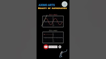 "Dance of Derivatives: Exploring the Sin(x) Graph" #shorts