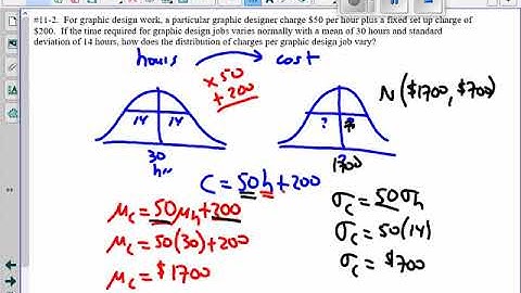Mr. Felling Probability Examples, Lesson 11: Combining and Transforming Distributions