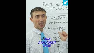 ClickFunnels vs Sales Guy: Save BIG Money!