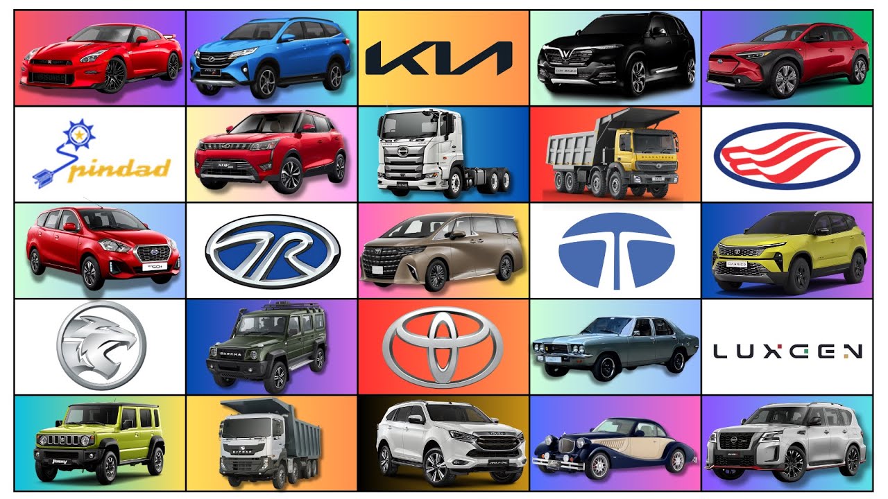 Car Brands Origin Countries 4K resolution in Asia with Name Example