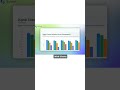 🤯 The CRAZIEST AI Tool of 2025 #shorts #aitools #aishorts