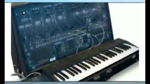 Arturia ARP 2600 Overview Perspective