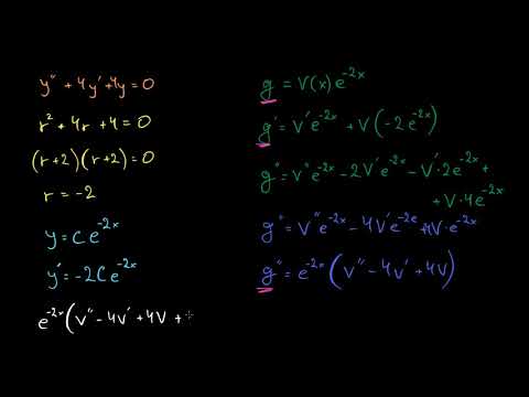 მახასიათებელი განტოლების განმეორებადი ფესვები