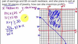3.3 - Linear Programming Applications Day 2