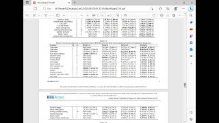 Project Number (3085):Matlab Simulation file for Multi-objective Slime Mould Algorithm (MOSMA)