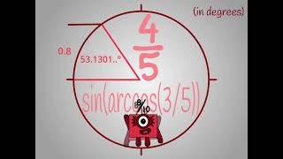 Miscellaneous Trigonometric Numberblocks Band
