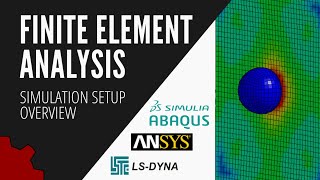 What is the process for finite element analysis simulation?