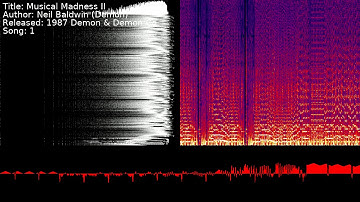 Neil Baldwin (Demon) - Musical Madness II | Song 1 [#C64] [#SID]