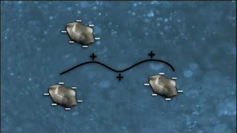 WSO Water Treatment Grade 1: Coagulation & Flocculation, Ch. 8