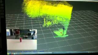 MRPT + ICP + KINECT