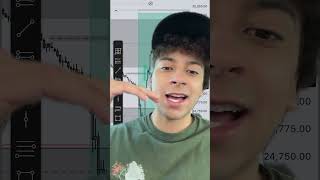 Luh recap full personal analysis plus journal in channel #pbtrading #trading #forex #nasdaq #prop