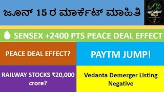 Market Rocket 🚀 Sensex 76,000 Cross | Iran Peace Deal Impact | Paytm, Railway Stocks, Reliance News