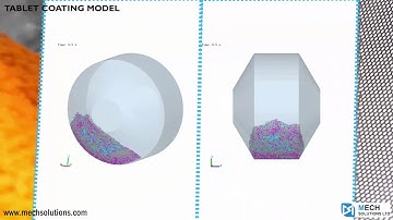 Discrete Element Method (DEM) Service using EDEM