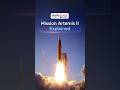 Artemis II Explained: The Mission That Will Change Everything