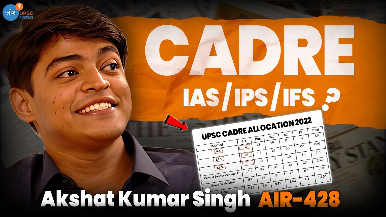मुझे कौनसा CADRE मिलेगा ? | Akshat Kumar Singh AIR-428 | Josh UPSC Podcast Clips