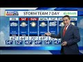 March 21st CBS 42 News at 4 pm Weather Update