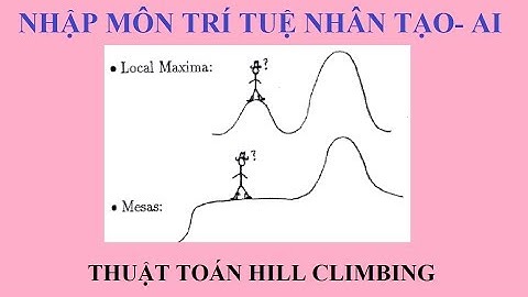 [AI 07] - Thuật Toán Hill Climbing Search