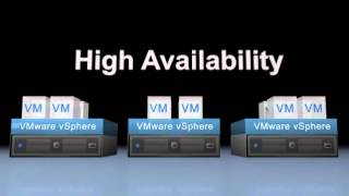 VMware vSphere Essentials and Essentials Plus Kits