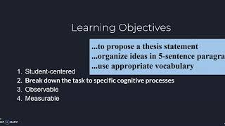 Learning Objectives Review