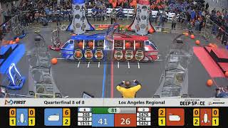 Quarterfinal 8 - 2019 Los Angeles Regional