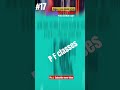 #17Railway Exams (Gk&Gs Trick Series#ntpc_exam #shortvideo #viralvideo #groupd #daroga
