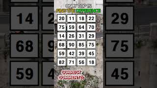 HOW OLD IS YOUR BRAIN? Find 3 pairs of identical numbers/Dementia Prevention Quizzes/Tests.No.511