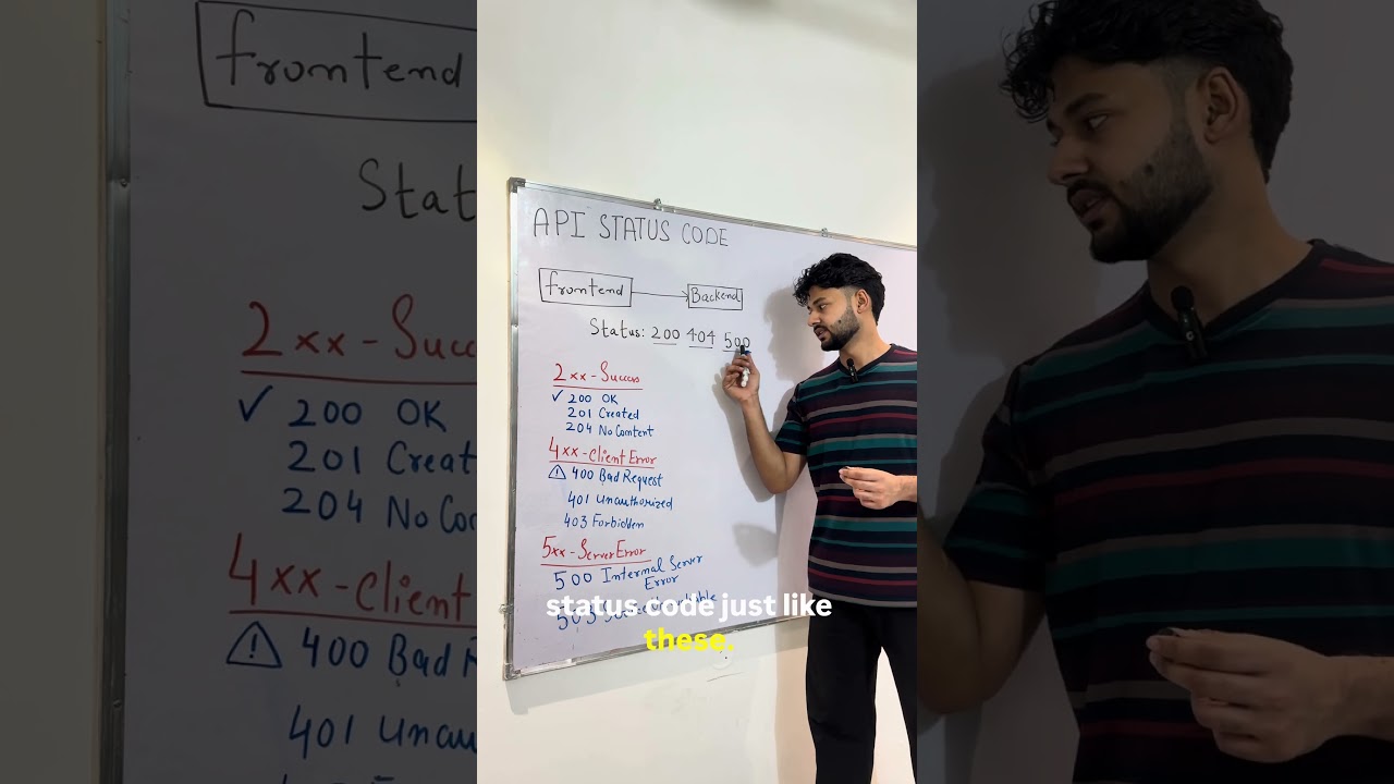 API Status Code Explained in 20 sec 🚀