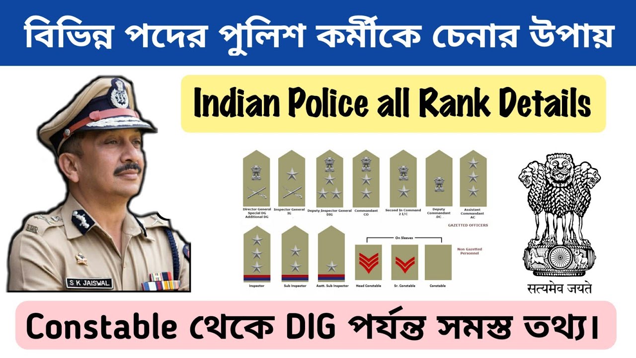 Indian Police Rank All Details Indian Police Rank All Details