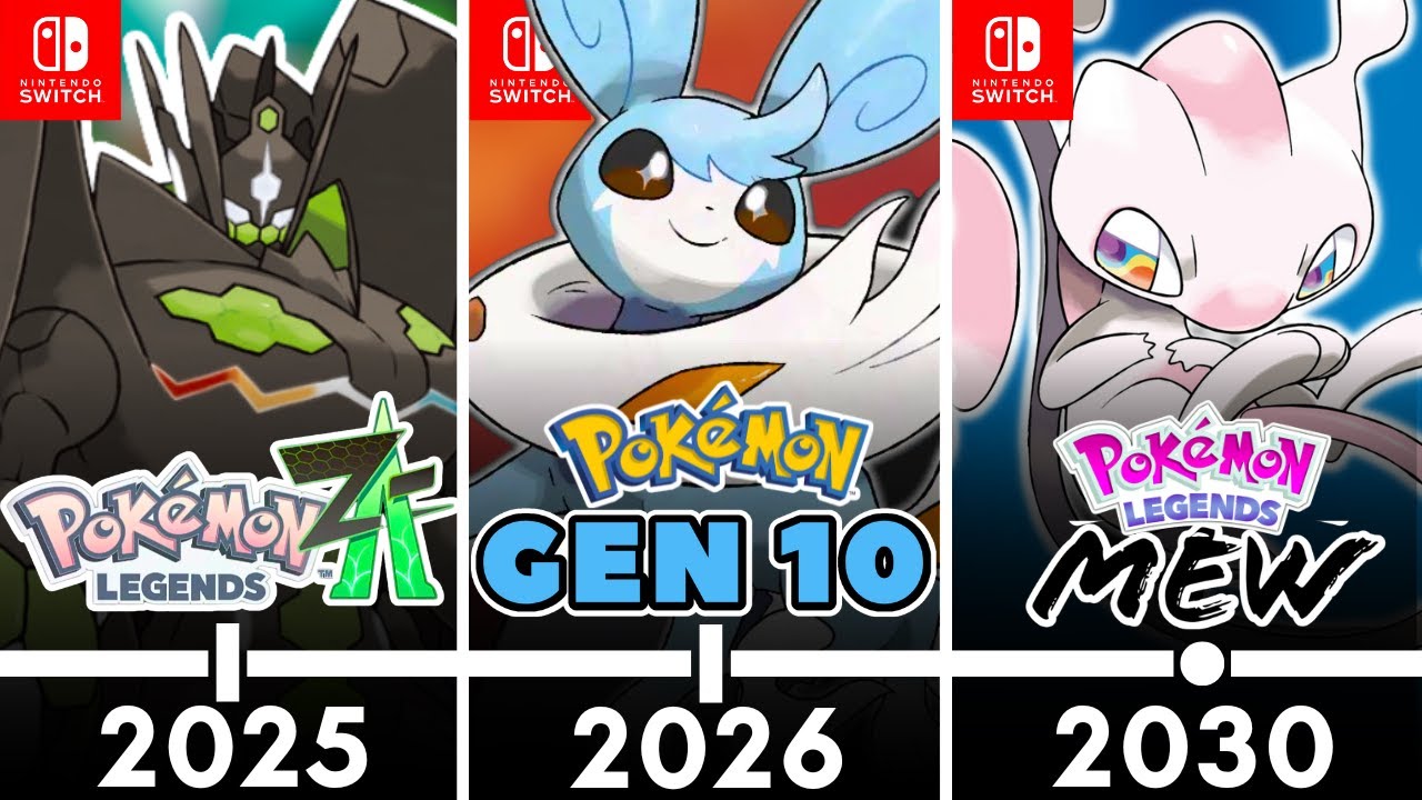 Predicting the Next 10 Years of Pokémon Games.. YouTube