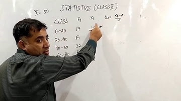 Calculating missing frequency with given mean|| Class 10|| Statistics