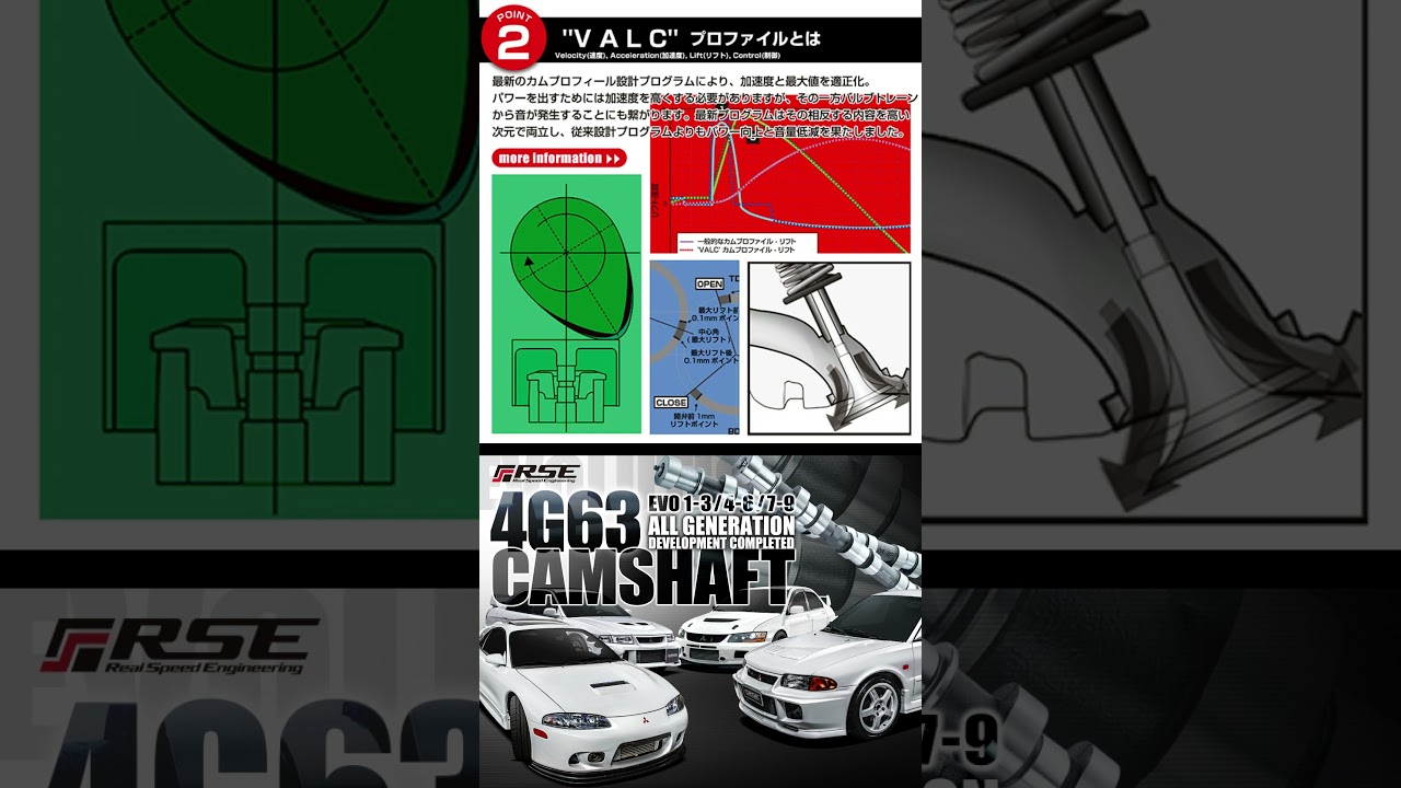 カムシャフト 4G63 EVO1-9 RA301#-MT01# | すべての商品 | リアル