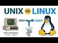 Unix vs. Linux: Die Unterschiede einfach erklärt