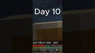 Day 10 of Subscriber Count Worldborder