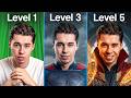 The 5 Levels of Consistent Characters (And How to Level Up)