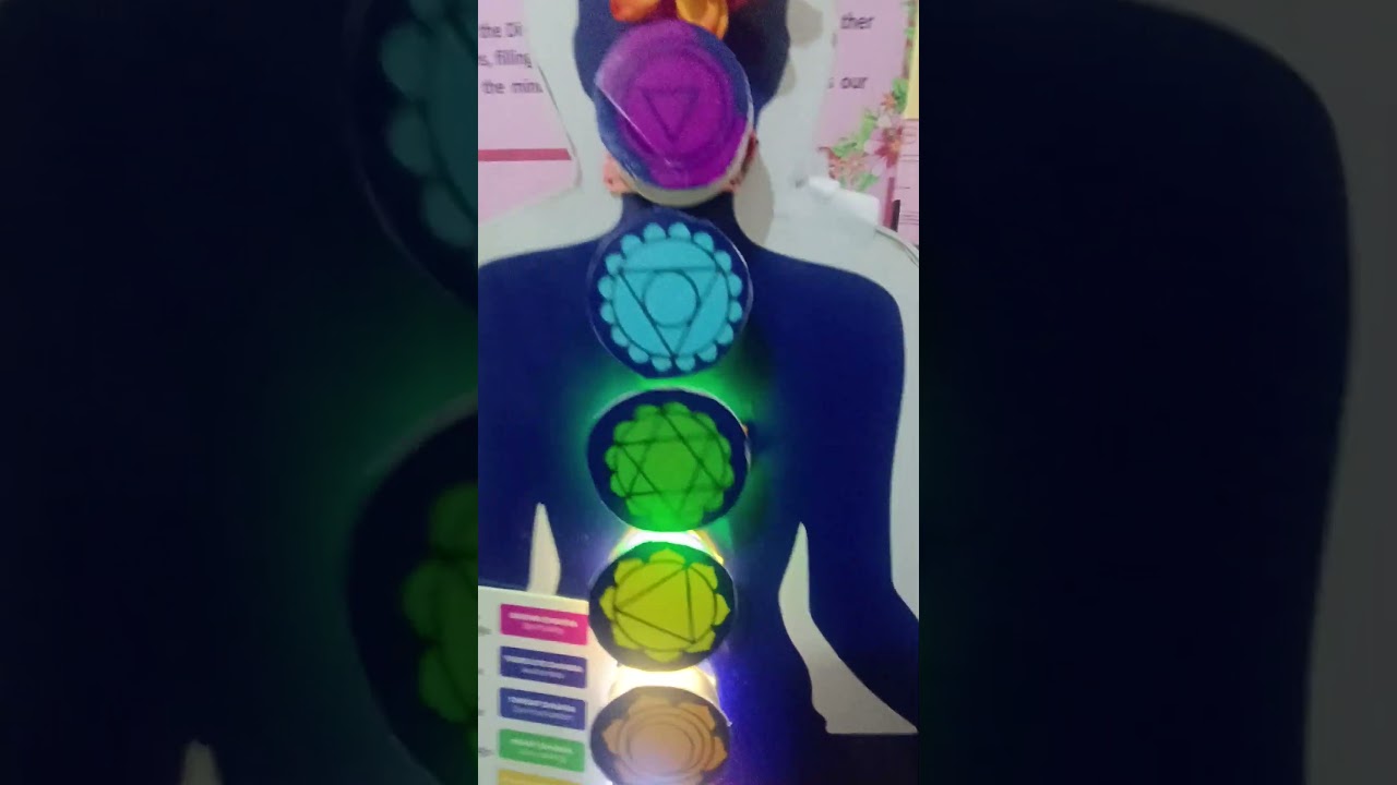 Sathya Sai Science spiritual exhibition/ Puttaparthi/  Nov 3rd&4th / indian culture/Meditation