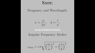 Problem 9.29 - Guided Waves, TE Waves in a Rectangular Wave Guide: Introduction to Electrodynamics