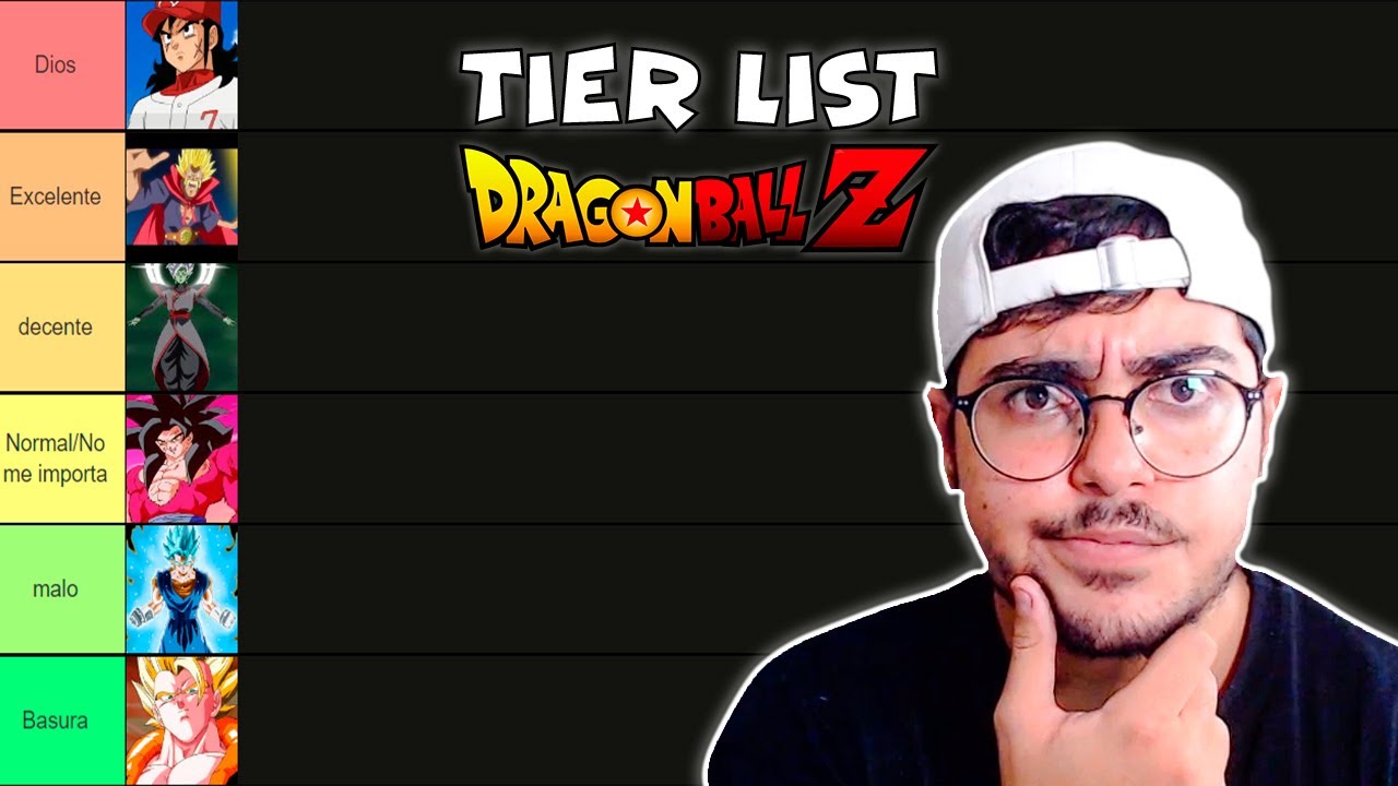 📊TIER LIST de PERSONAJES de Dragon Ball🐲⚽- Yeltrack